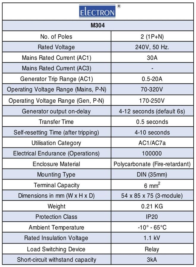 ELECTRON إلكترون ACCL M304 - محول تيار تلقائي أحادي الطور مع محدد للتيار (DG: 10 أمبير (2000 واط)) - Image 2